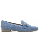 Kleur Blauw