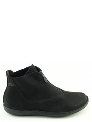 Loints schoenen winkels cheap
